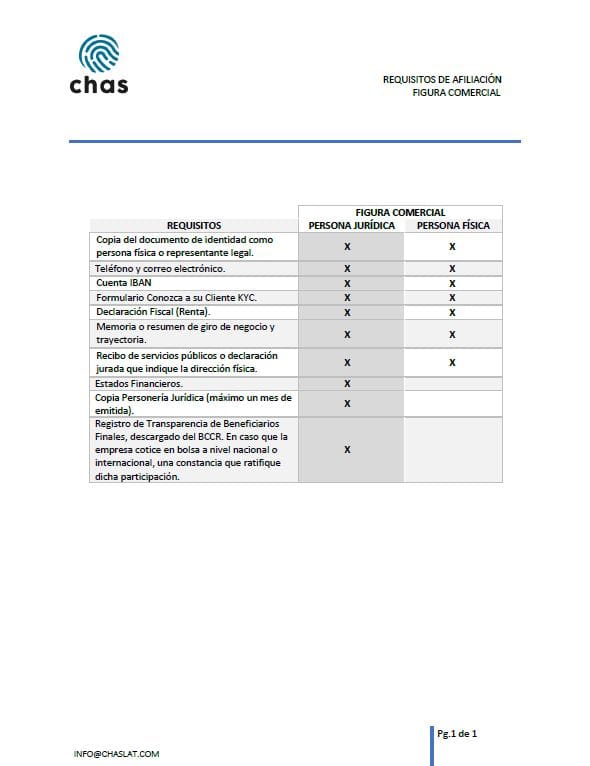 Requisitos usuario final